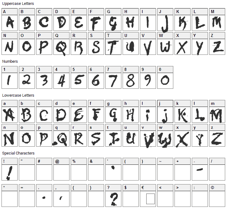 Zona Armada Font Character Map