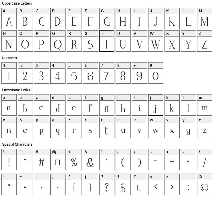 Zorus Serif Font Character Map