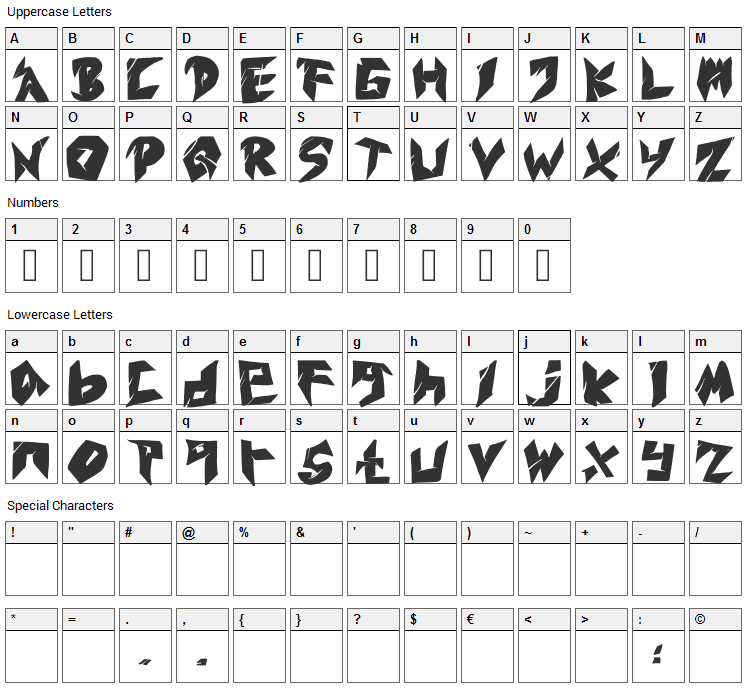 Zubrutal Font Character Map