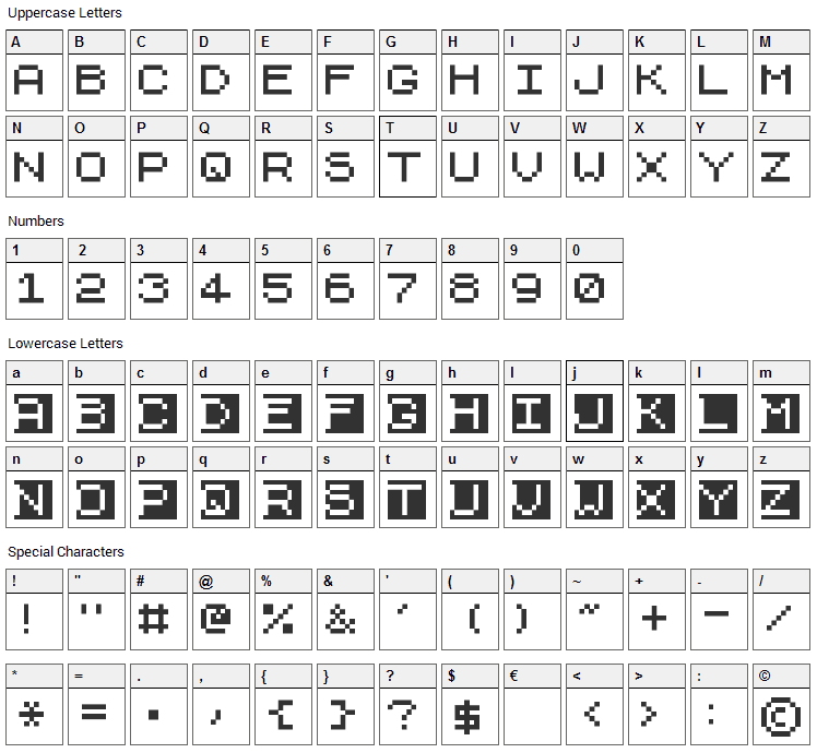 ZX81+Spectrum Font Character Map