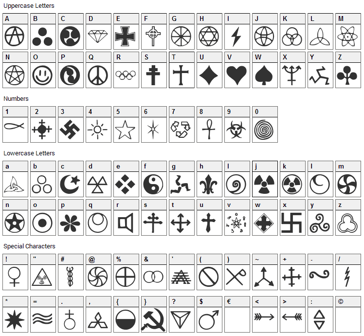 Zymbols Font Character Map